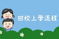 復課上學及放學流程