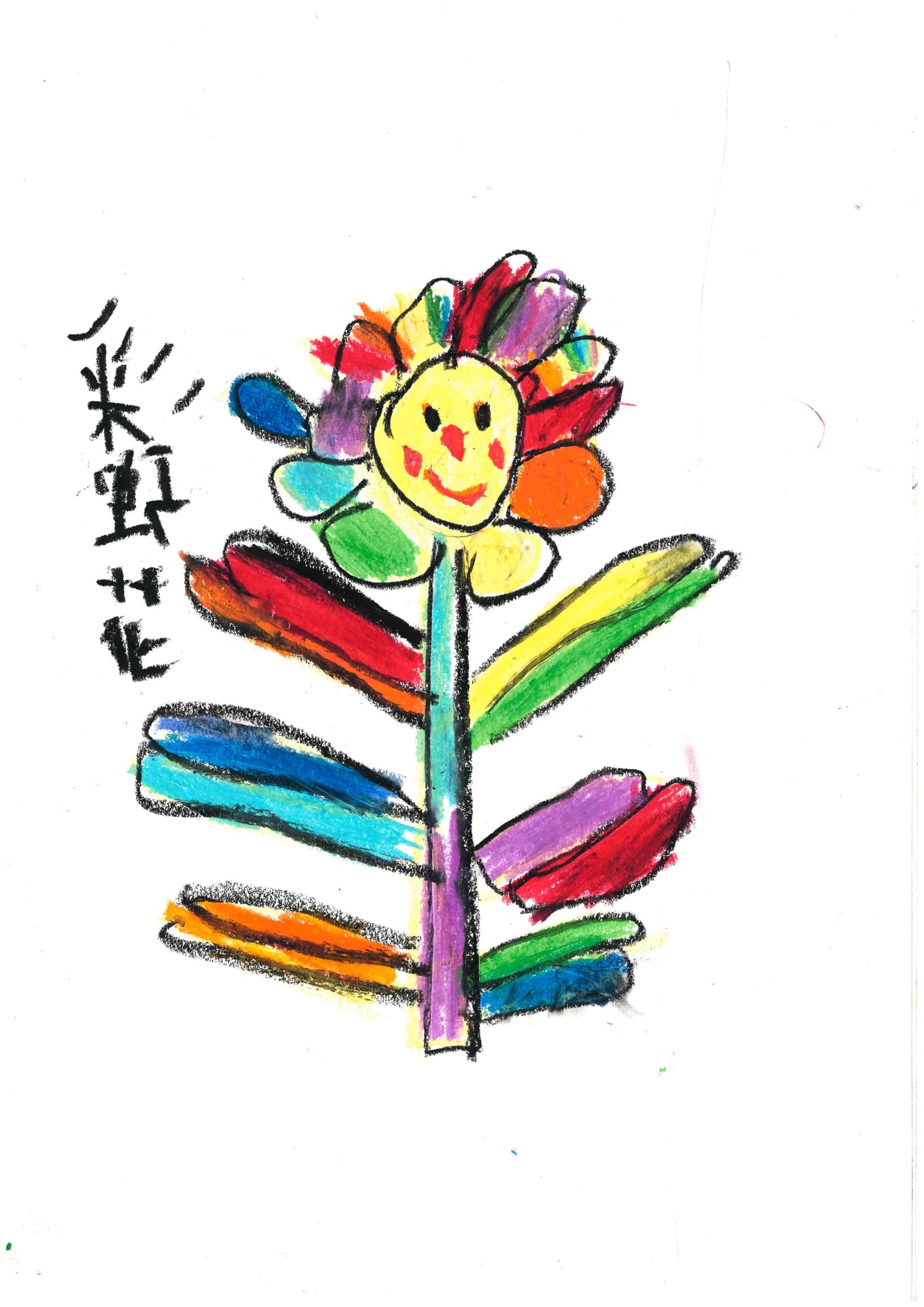 1A謝靜彤 | 2025-07-16 15:11:24